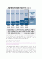 [A+] 사회불평등 레포트  흔들리는 교육 백년대계(百年大計) 고액 컨설팅에 의지하게 되다 5페이지