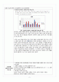 [A+] COD(화학적 산소소비량)측정 10페이지