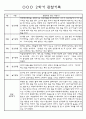 만3세 2학기 9월,10월,11월,12월,1월,2월 관찰일지 / 발달평가 152Page (평가제) 6페이지
