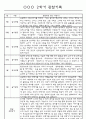 만3세 2학기 9월,10월,11월,12월,1월,2월 관찰일지 / 발달평가 152Page (평가제) 14페이지