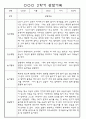 만3세 2학기 9월,10월,11월,12월,1월,2월 관찰일지 / 발달평가 152Page (평가제) 21페이지