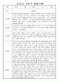 만3세 2학기 9월,10월,11월,12월,1월,2월 관찰일지 / 발달평가 152Page (평가제) 26페이지
