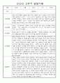만3세 2학기 9월,10월,11월,12월,1월,2월 관찰일지 / 발달평가 152Page (평가제) 27페이지