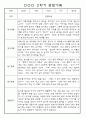 만3세 2학기 9월,10월,11월,12월,1월,2월 관찰일지 / 발달평가 152Page (평가제) 35페이지