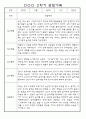 만3세 2학기 9월,10월,11월,12월,1월,2월 관찰일지 / 발달평가 152Page (평가제) 39페이지