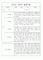 만3세 2학기 9월,10월,11월,12월,1월,2월 관찰일지 / 발달평가 152Page (평가제) 43페이지