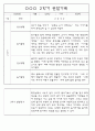 만3세 2학기 9월,10월,11월,12월,1월,2월 관찰일지 / 발달평가 152Page (평가제) 50페이지