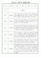 만3세 2학기 9월,10월,11월,12월,1월,2월 관찰일지 / 발달평가 152Page (평가제) 55페이지