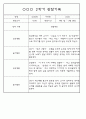 만3세 2학기 9월,10월,11월,12월,1월,2월 관찰일지 / 발달평가 152Page (평가제) 65페이지