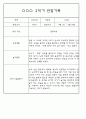 만3세 2학기 9월,10월,11월,12월,1월,2월 관찰일지 / 발달평가 152Page (평가제) 74페이지