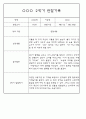 만3세 2학기 9월,10월,11월,12월,1월,2월 관찰일지 / 발달평가 152Page (평가제) 80페이지
