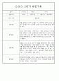 만3세 2학기 9월,10월,11월,12월,1월,2월 관찰일지 / 발달평가 152Page (평가제) 81페이지