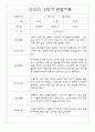 만3세 2학기 9월,10월,11월,12월,1월,2월 관찰일지 / 발달평가 152Page (평가제) 87페이지