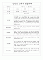 만3세 2학기 9월,10월,11월,12월,1월,2월 관찰일지 / 발달평가 152Page (평가제) 88페이지