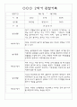 만3세 2학기 9월,10월,11월,12월,1월,2월 관찰일지 / 발달평가 152Page (평가제) 89페이지