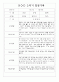 만3세 2학기 9월,10월,11월,12월,1월,2월 관찰일지 / 발달평가 152Page (평가제) 92페이지