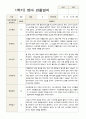 영아 관찰일지 만1세 1년 19페이지 6페이지