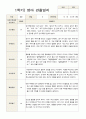 영아 관찰일지 만1세 1년 19페이지 9페이지
