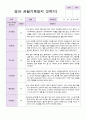 영아 관찰일지 만1세 1년 19페이지 15페이지
