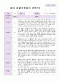 영아 관찰일지 만 2세 1년 10명 20페이지 16페이지