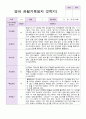 영아 관찰일지 만 2세 1년 10명 20페이지 20페이지