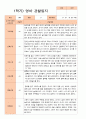 만 1세 11명 1년 영아 관찰일지  22페이지 7페이지