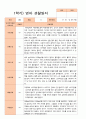 만 1세 11명 1년 영아 관찰일지  22페이지 11페이지