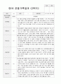 만 1세 11명 1년 영아 관찰일지  22페이지 16페이지