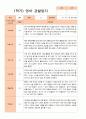 만 2세 1년 영아 관찰일지 11명  22페이지 3페이지