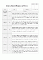 만 2세 1년 영아 관찰일지 11명  22페이지 21페이지
