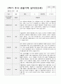 만3세 1년 관찰일지 39페이지 30페이지