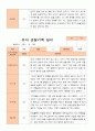 유아 관찰기록일지 만 5세 1년 관찰일지49페이지 6페이지