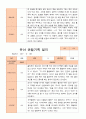 유아 관찰기록일지 만 5세 1년 관찰일지49페이지 9페이지