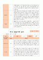 유아 관찰기록일지 만 5세 1년 관찰일지49페이지 12페이지