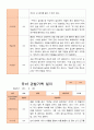 유아 관찰기록일지 만 5세 1년 관찰일지49페이지 15페이지