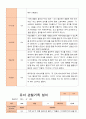 유아 관찰기록일지 만 5세 1년 관찰일지49페이지 19페이지