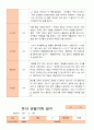 유아 관찰기록일지 만 5세 1년 관찰일지49페이지 20페이지