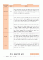유아 관찰기록일지 만 5세 1년 관찰일지49페이지 22페이지