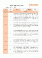 유아 관찰기록일지 만 5세 1년 관찰일지49페이지 24페이지