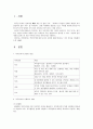 인력개발과활용 1페이지