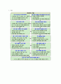 코스모스 6페이지