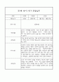 만1세 영아 관찰일지 70Page (평가제 관찰일지) 14페이지