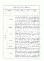 만1세 영아 관찰일지 70Page (평가제 관찰일지) 43페이지