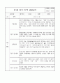 만1세 영아 관찰일지 70Page (평가제 관찰일지) 53페이지