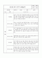 만1세 영아 관찰일지 70Page (평가제 관찰일지) 55페이지