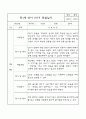 만1세 영아 관찰일지 70Page (평가제 관찰일지) 56페이지