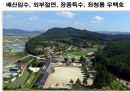 양동민속마을 .PPT 6페이지