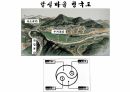 양동민속마을 .PPT 14페이지