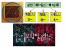 양동민속마을 .PPT 32페이지