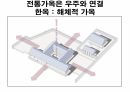 양동민속마을 .PPT 34페이지